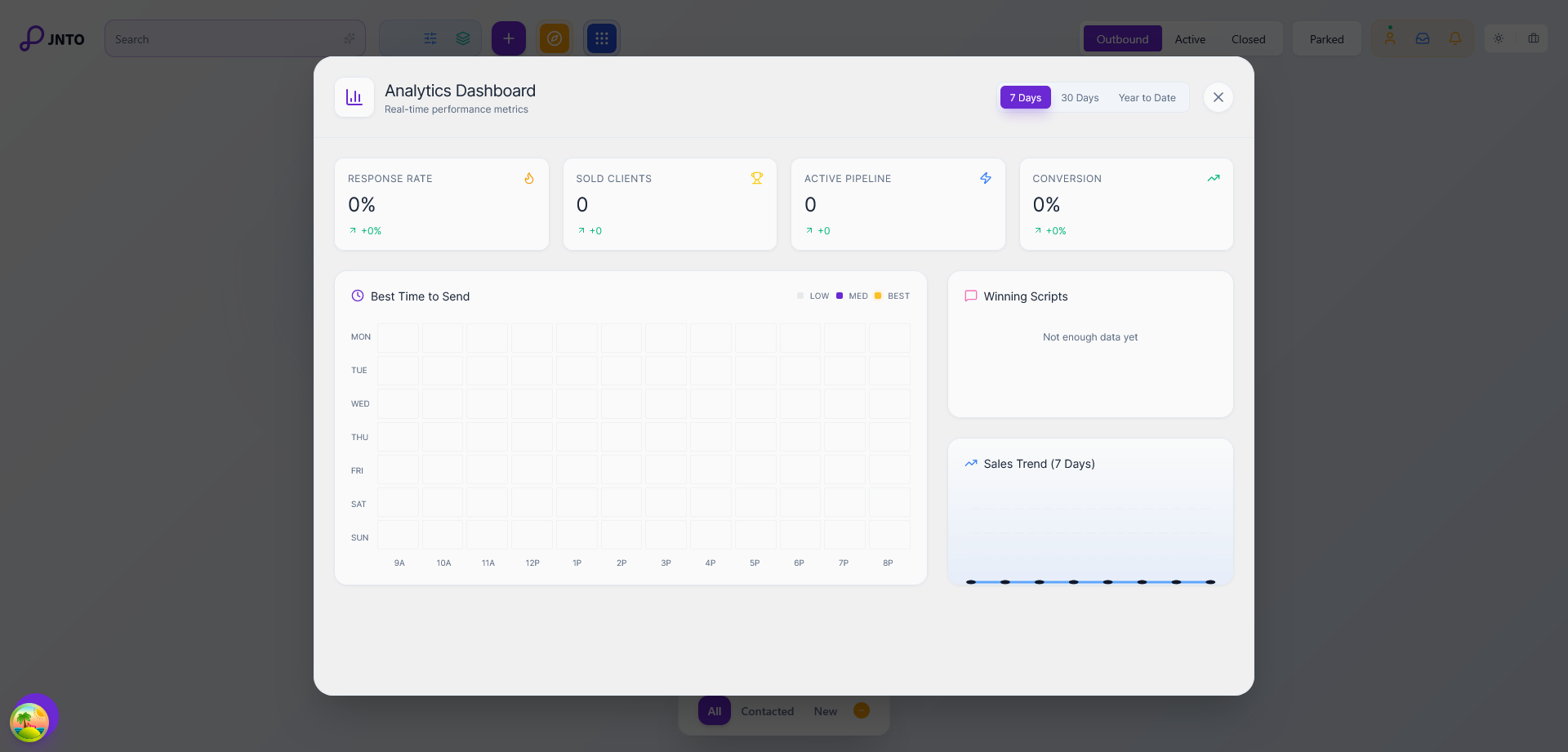 Analytics Dashboard